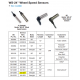 BENDIX BX801553 ABS SENSOR