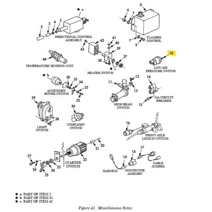 Low Air Pressure Switch 11621847
