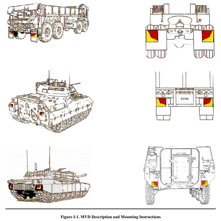 Military Vehicle Delineator MVD